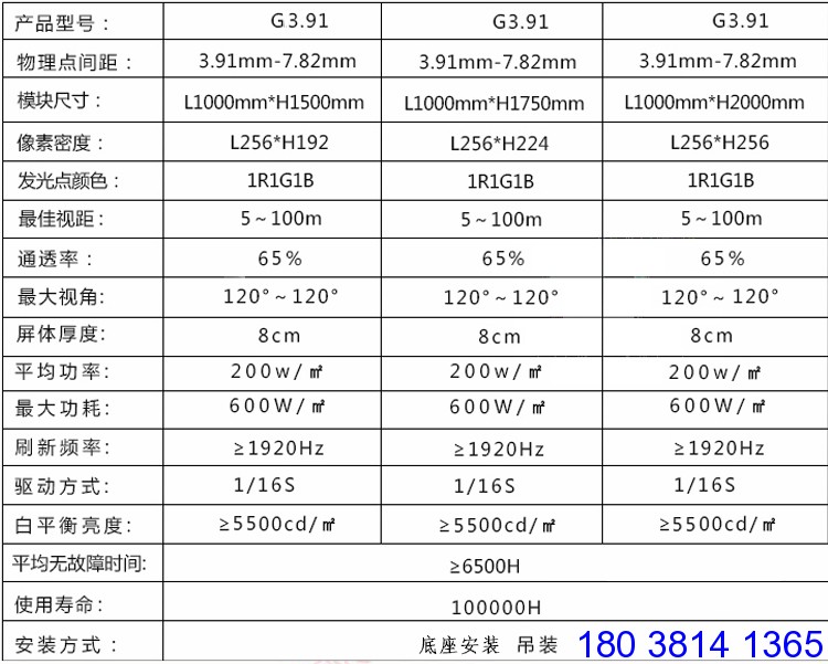 led透明顯示屏參數表