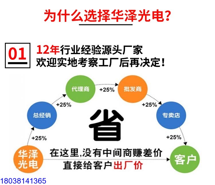 戶外LED顯示屏生產廠家